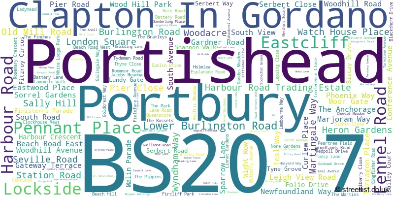 A word cloud for the BS20 7 postcode